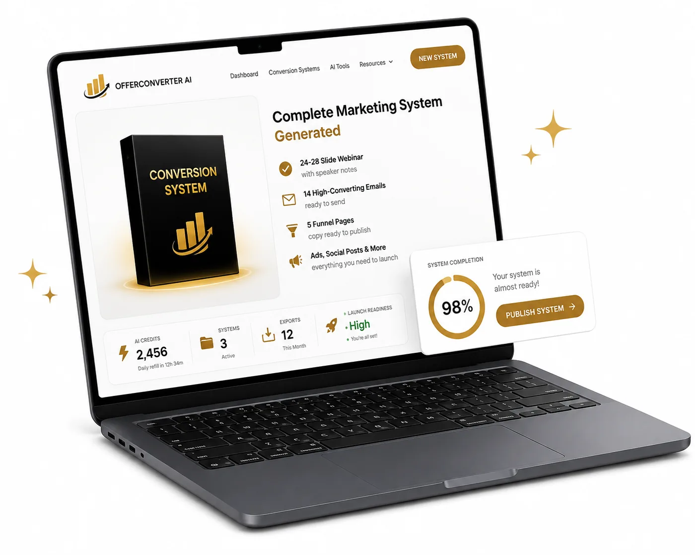 A Conversion System in OfferConverter AI showing webinar, emails, funnel pages, ads and social posts built from one strategy